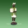 Dekorations-Figur Frau mit Korb
...