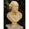 Deko-Figur für den Garten

	Hö...